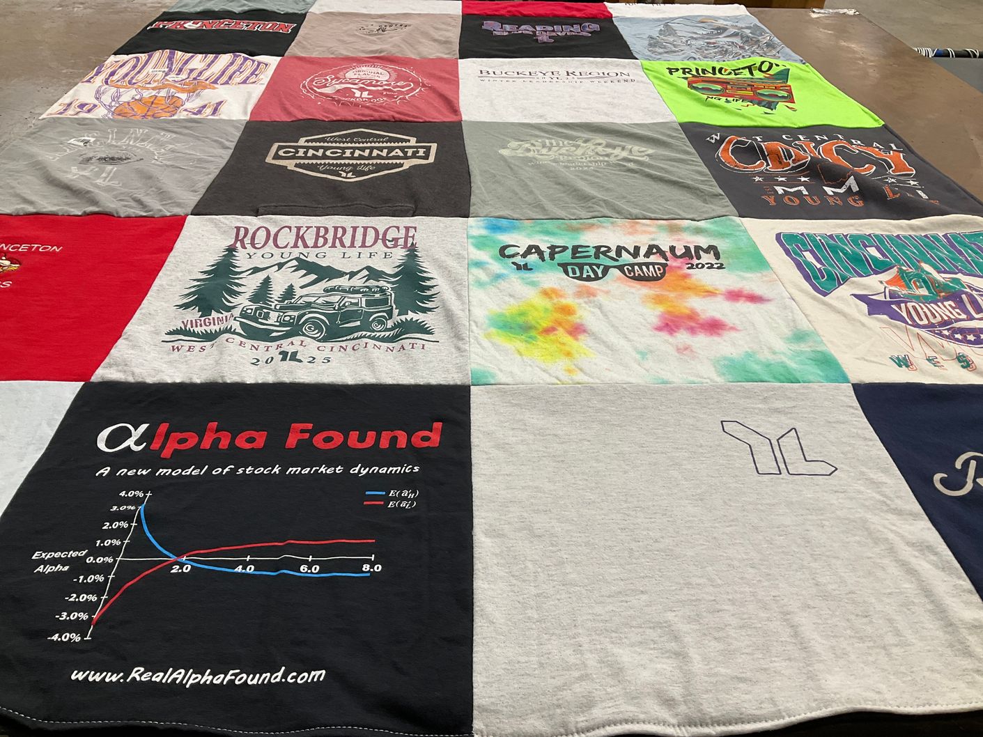 T-shirt quilt featuring cincinnati basketball by Kathy from OH
